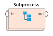 subprocess